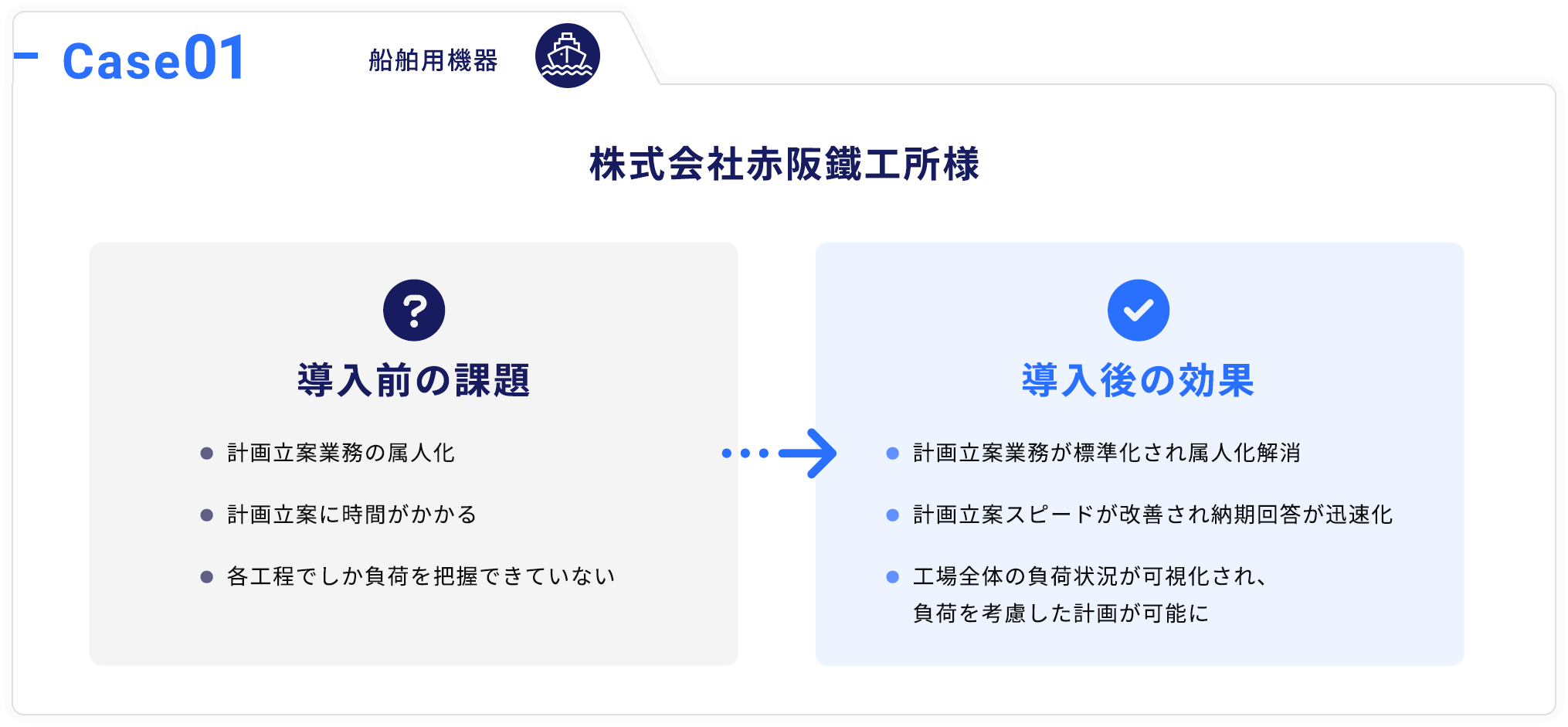 株式会社赤阪鐵工所様