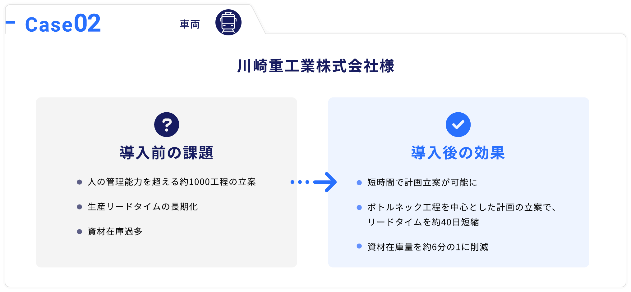川崎重工業株式会社様