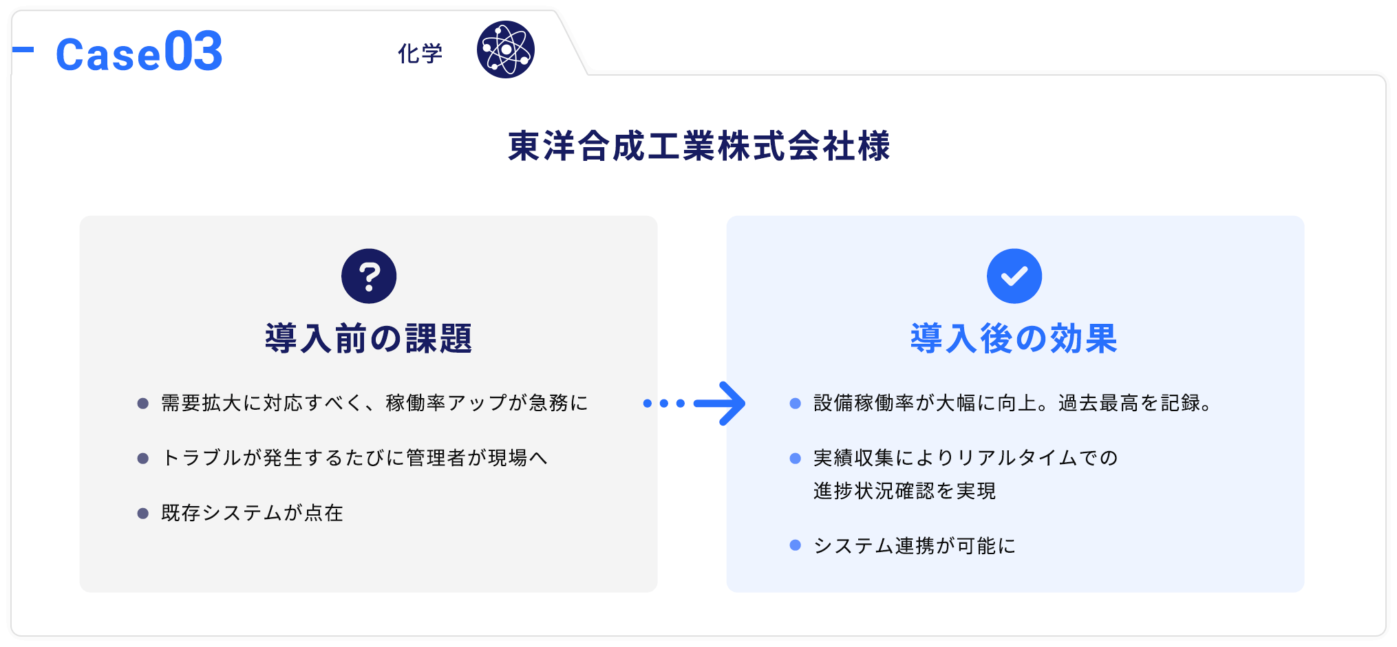 東洋合成工業株式会社様