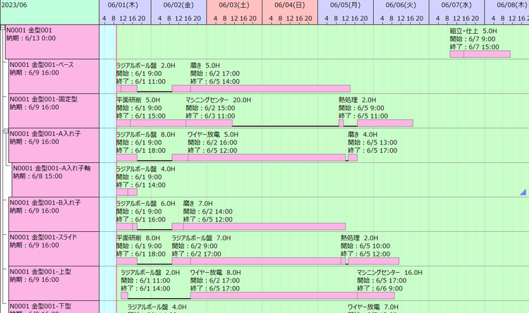 金型オーダーガントafter.png