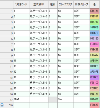 資源マスタ.png