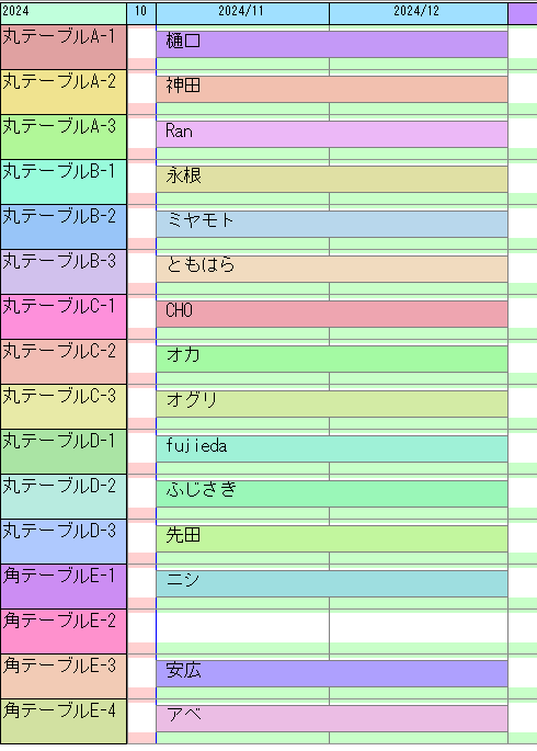 ガントチャート2.png
