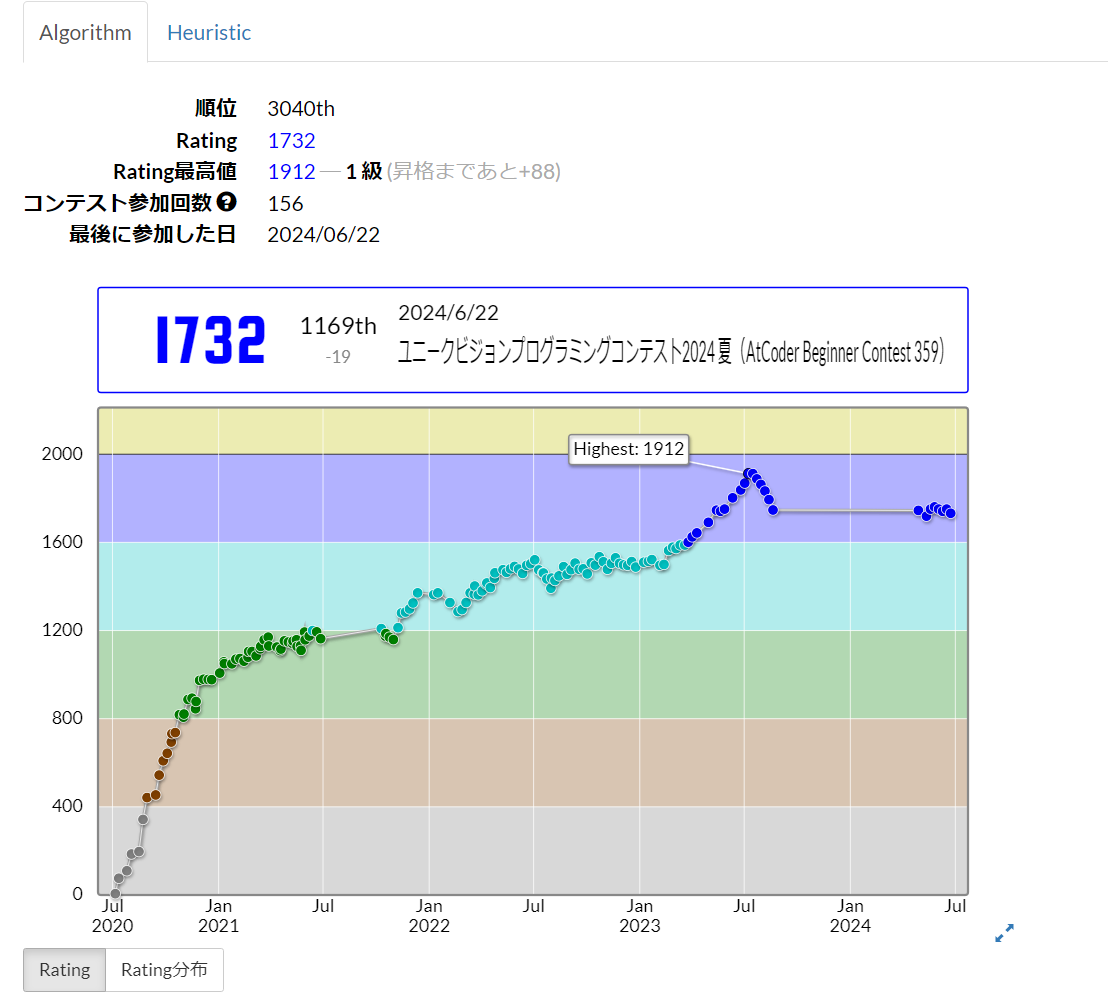 スクリーンショット 2024-06-26 174335.png
