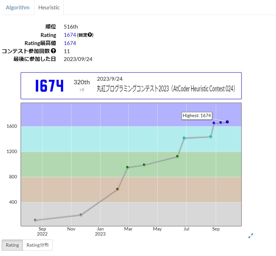スクリーンショット 2024-06-26 175711.png