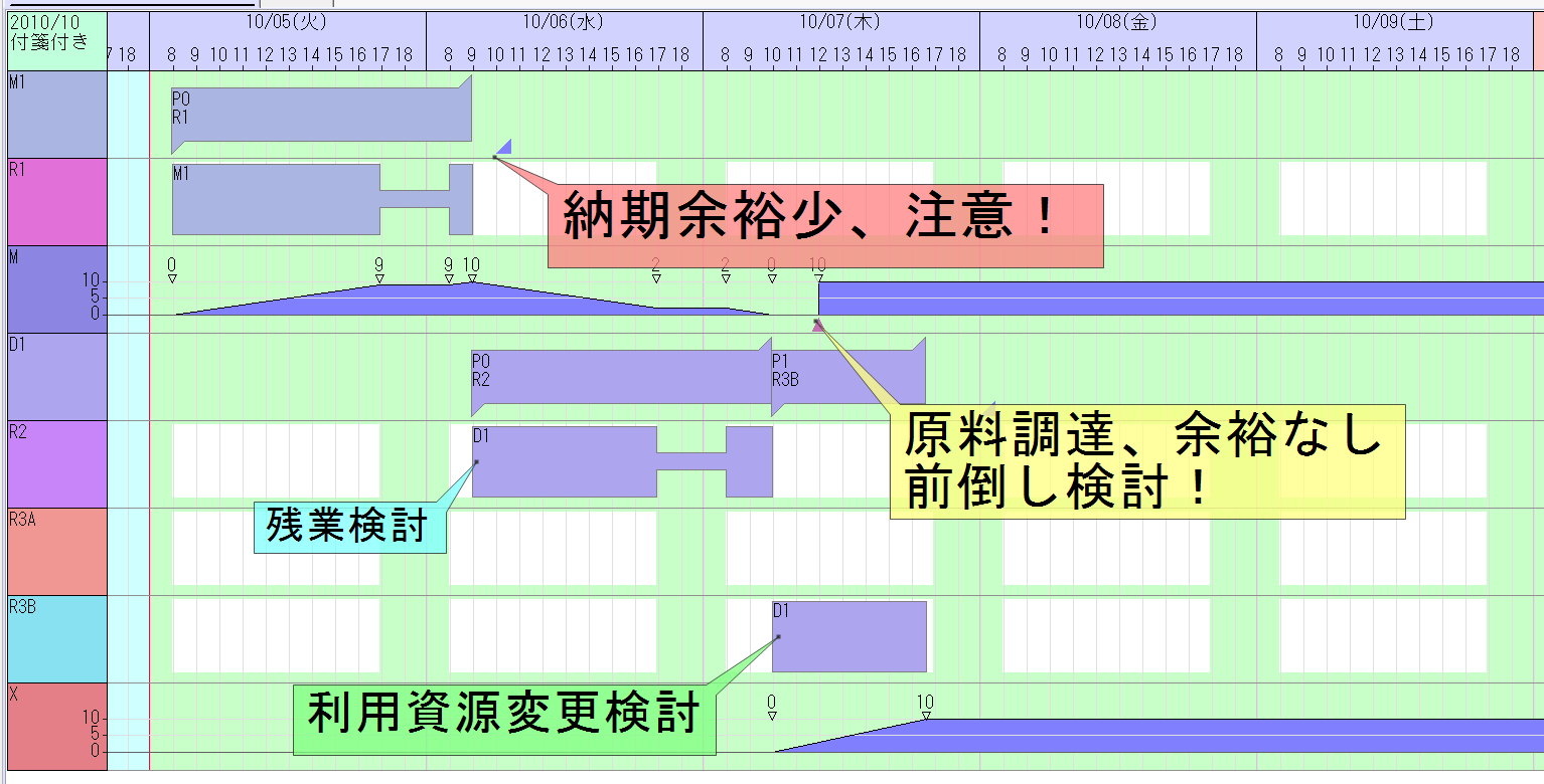 スクリーンショット 2022-07-08 105508.png