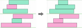 並行条件制約・同時積み制約