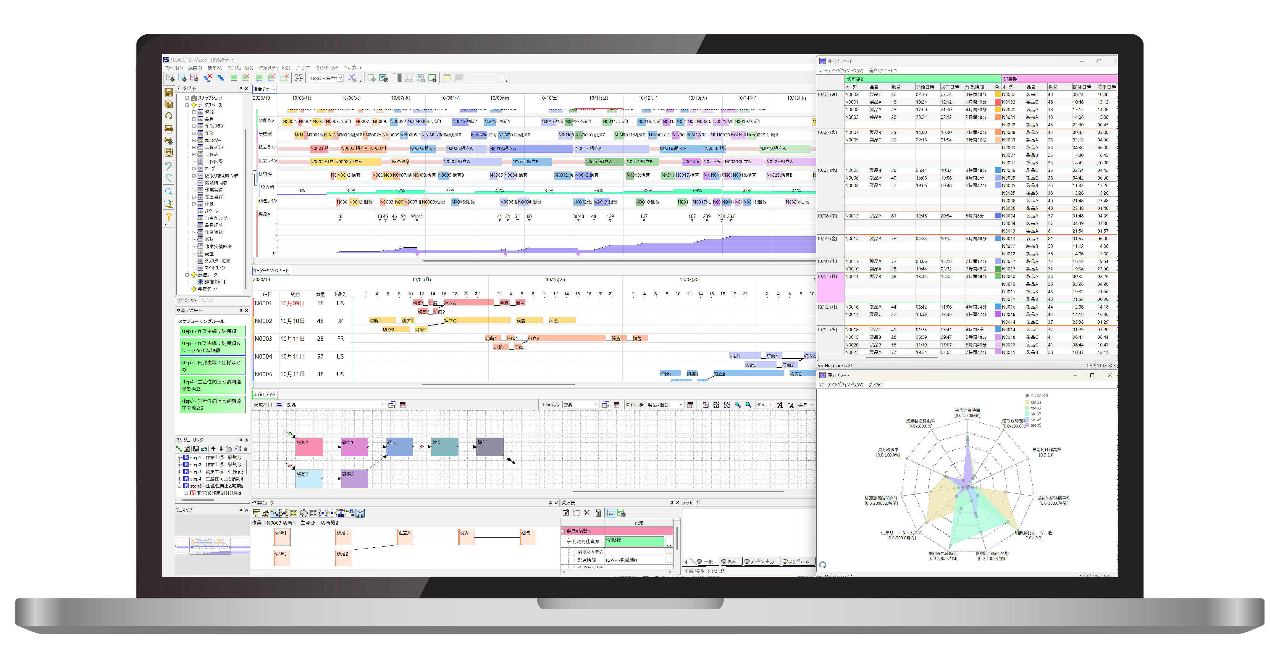 FLEXSCHE GPの計画画面