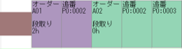 条件付き書式文字列