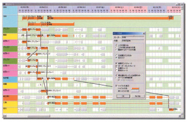 チャート作成支援機能